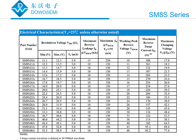 瞬態(tài)抑制二極管.jpg