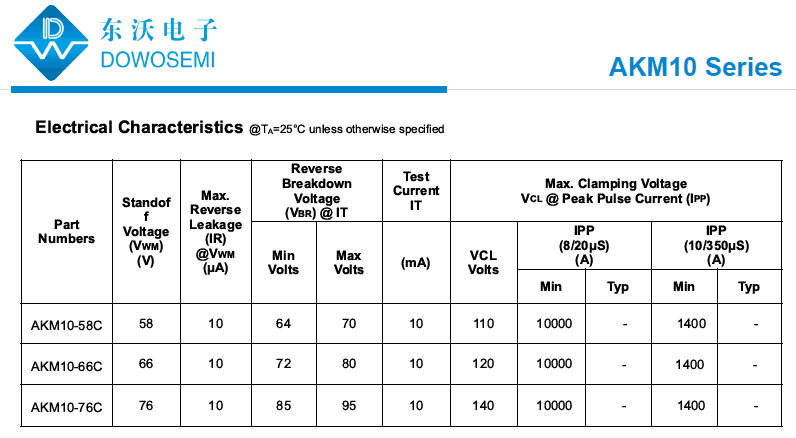 AKM10系列TVS二極管.png