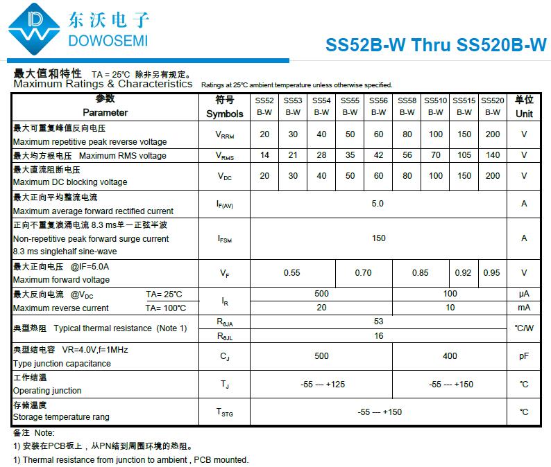 SS520B-W參數(shù).jpg