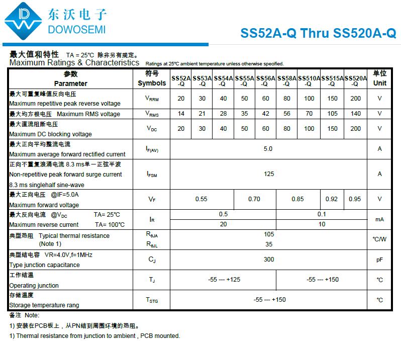 SS56A-Q肖特基二極管.jpg